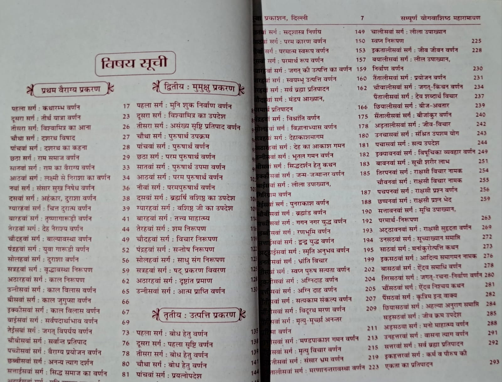 Sampoorn Yogvashistha (Maharamayan)-img1